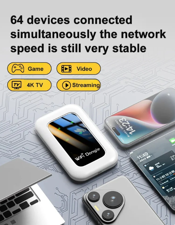 All-Network Pocket WiFi