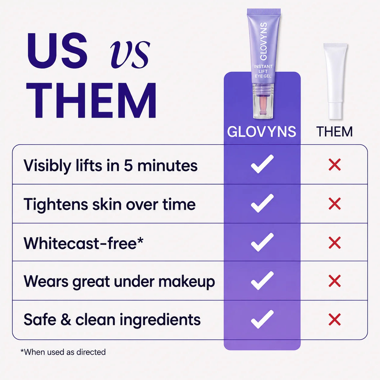✨ GLOVYNS Instant Lift Eye Gel – Smooth Wrinkles & Reduce the Look of Under-Eye Bags 👁️💜