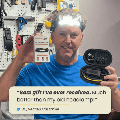GlovynsLight Headlamp