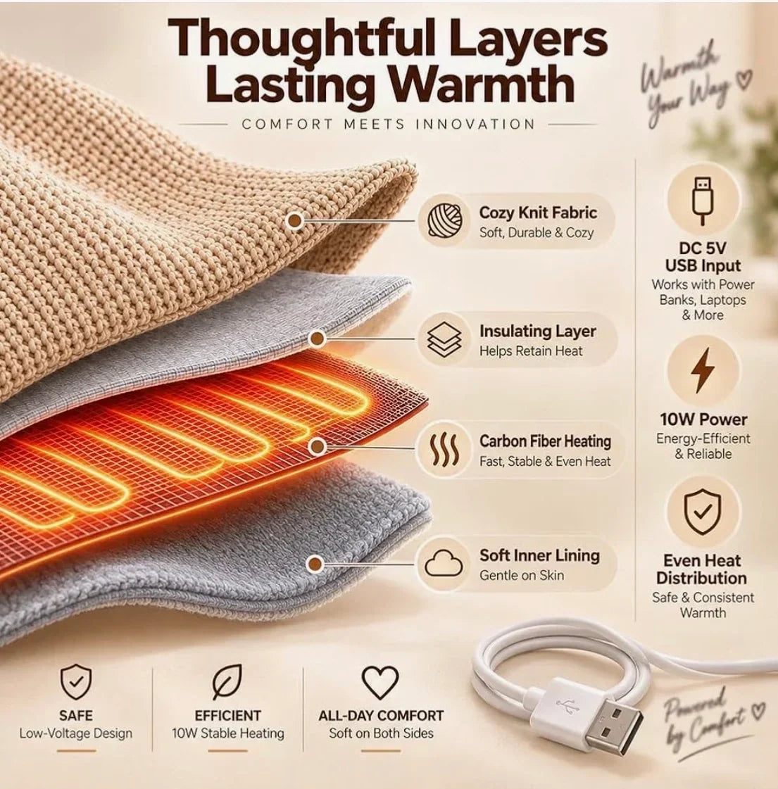 Glovyns Wearable Heated Blanket- Cozy Hands-Free Warmth